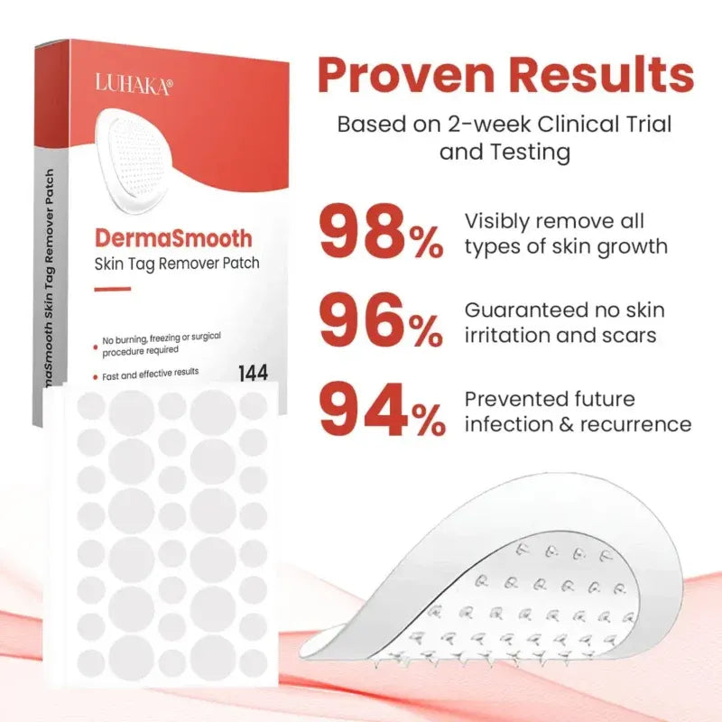 Derma Smooth Skin Tag Removal Patch