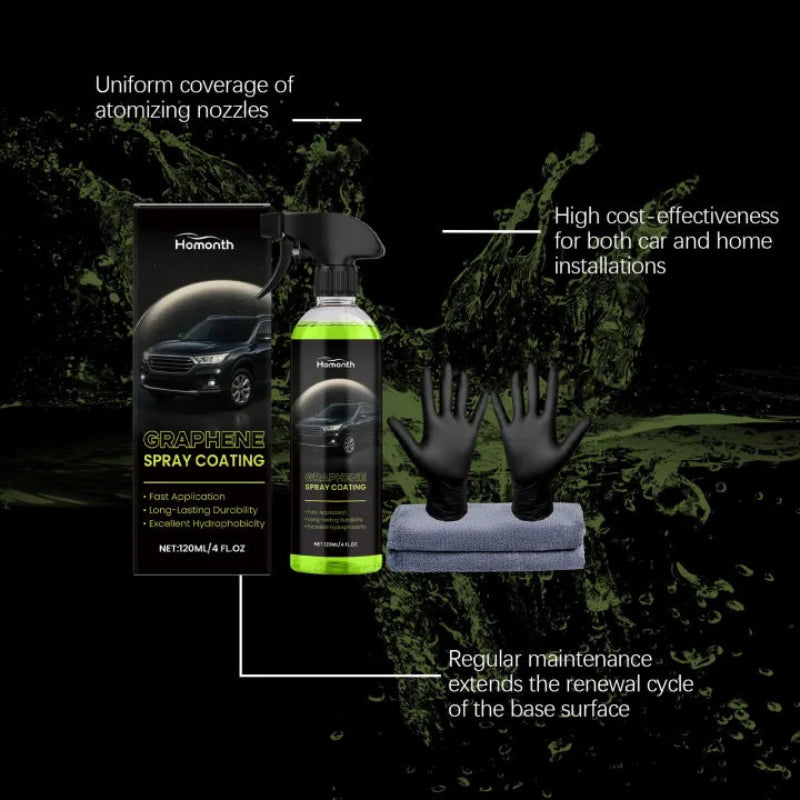 πβ« HOMONTH GRAPHENE SPRAY COATING β«π ( BUY 1 GET 1 FREE )