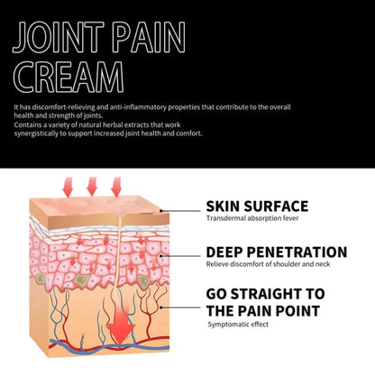 💪🌿 SOUTH MOON JOINT PAIN RELIEF CREAM 🌿💪 ( BUY 1 GET 1 FREE )