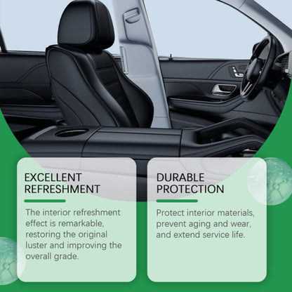 🚗 Homonth Car Interior Renovation Agent Spray 🚗 ( BUY 1 GET 1 FREE )